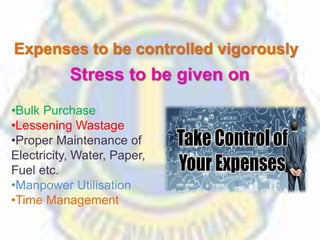 Expenses to be controlled vigorously
•Bulk Purchase
•Lessening Wastage
•Proper Maintenance of
Electricity, Water, Paper,
Fuel etc.
•Manpower Utilisation
•Time Management
Stress to be given on
 