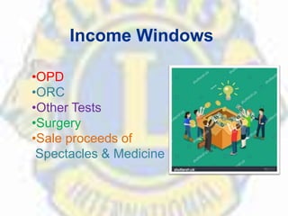 Income Windows
•OPD
•ORC
•Other Tests
•Surgery
•Sale proceeds of
Spectacles & Medicine
 