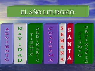 EL AÑO LITURGICO
 