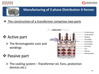 Distribution Transformer Manufacturing at Navana Electronics ltd (Aliv ...