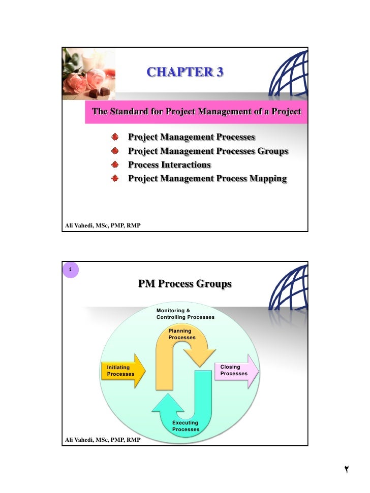 Project Management Body of Knowledge