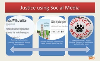 Justice using Social Media 
Tweeting the Revolution 
-Starting the revolution through 
micro blogging 
Youtube in Action- Spreading the 
cause through videos in action 
Facebooking Direct Action- 
Creating the event for social cause 
and joining the cause 
 