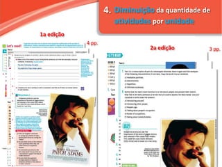Diminuição da quantidade de
atividades por unidade
4.
1a edição
3 pp.
4 pp.
2a edição
 