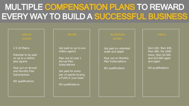 compensation matrix flowjo compensation matrix flowjo