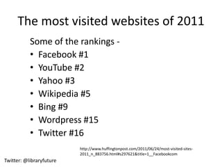 The most visited websites of 2011
           Some of the rankings -
           • Facebook #1
           • YouTube #2
           • Yahoo #3
           • Wikipedia #5
           • Bing #9
           • Wordpress #15
           • Twitter #16
                          http://www.huffingtonpost.com/2011/06/24/most-visited-sites-
                          2011_n_883756.html#s297621&title=1__Facebookcom
Twitter: @libraryfuture
 