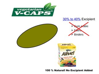 30% to 40%  Excipient Gum arabic Fillers Binders 100 % Natural! No Excipient Added 