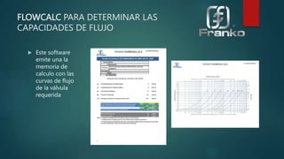 Presentacion de valvulas de Alivio de presion y de vacio | PPTX