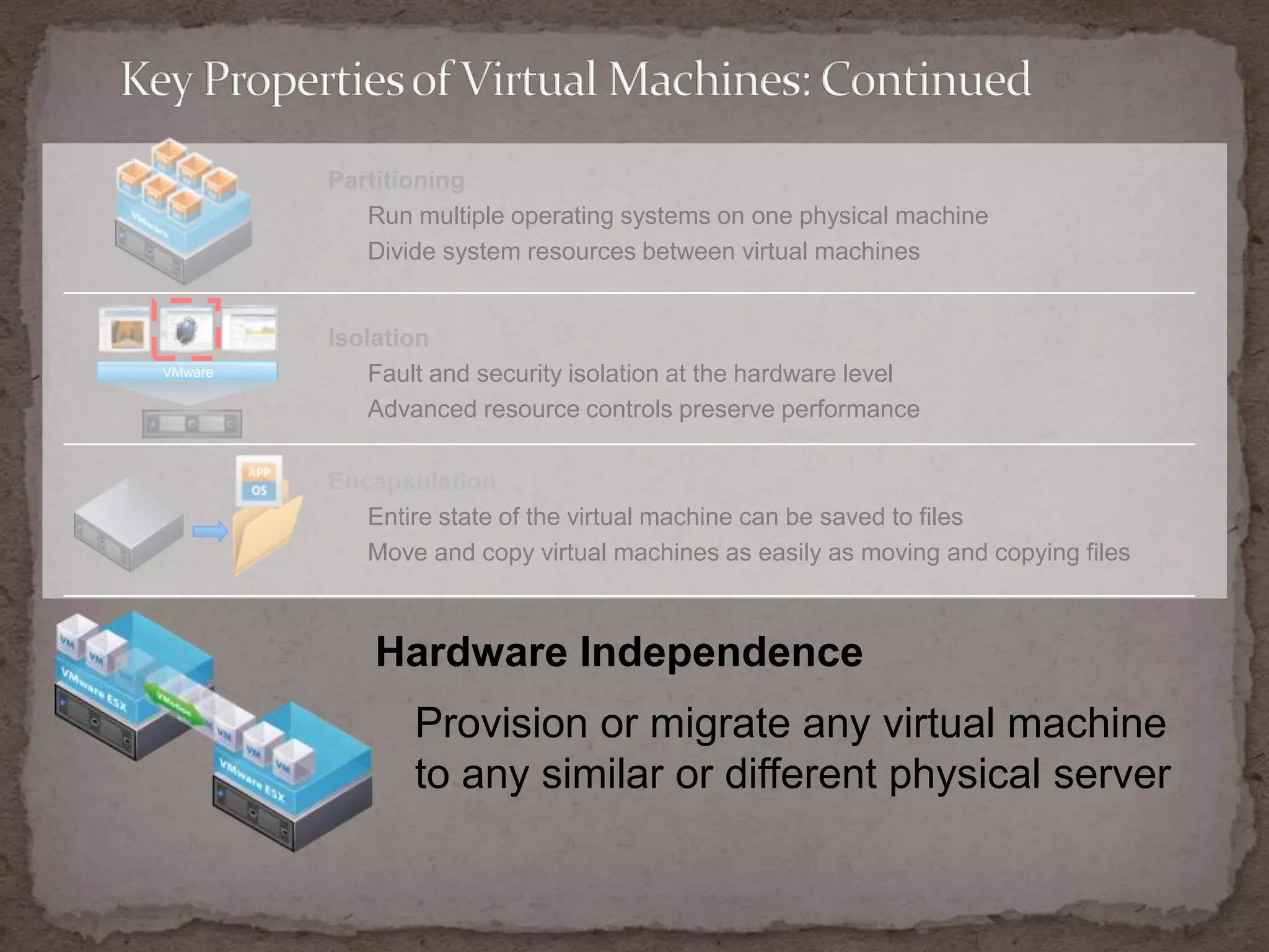 Trend #1:  Hardware Is UnderutilizedToday’s Hardware is more than 100,000 x more powerful than just 10 short years ago!What Is Driving Virtualization