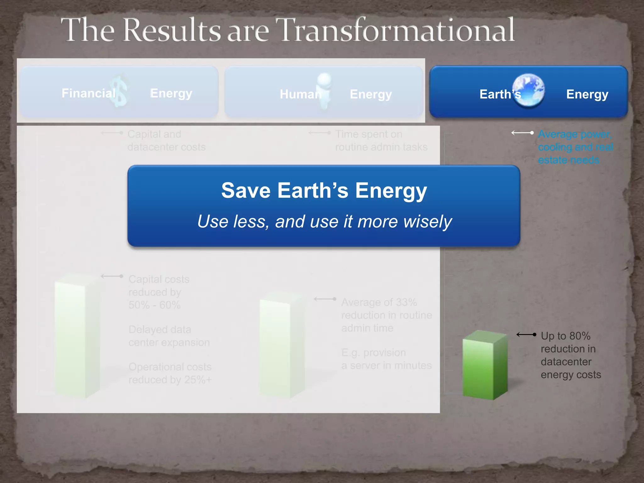 VMwareKey Properties of Virtual Machines: ContinuedPartitioningRun multiple operating systems on one physical machine