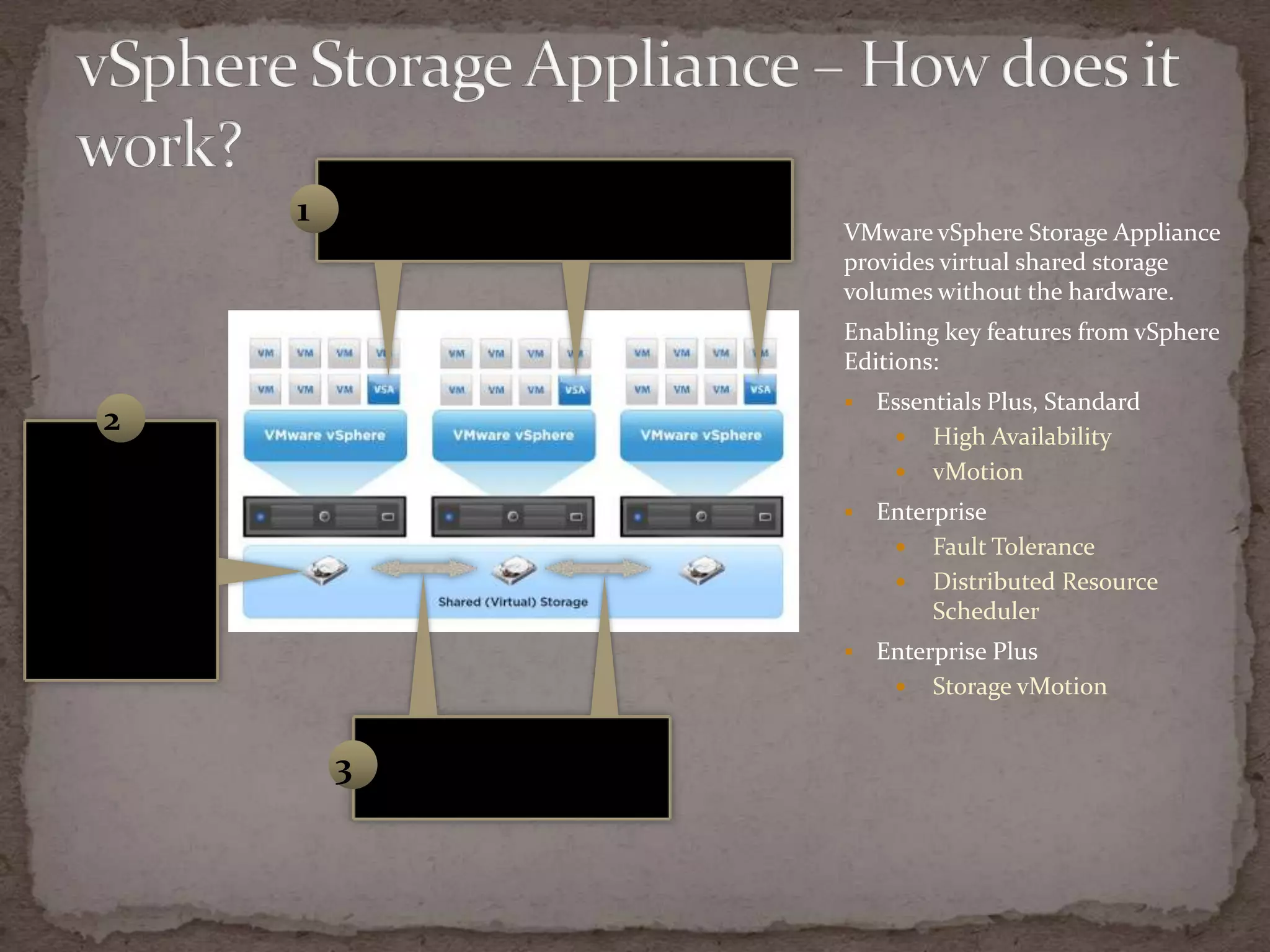 Advanced resource controls preserve performanceEncapsulationEntire state of the virtual machine can be saved to files