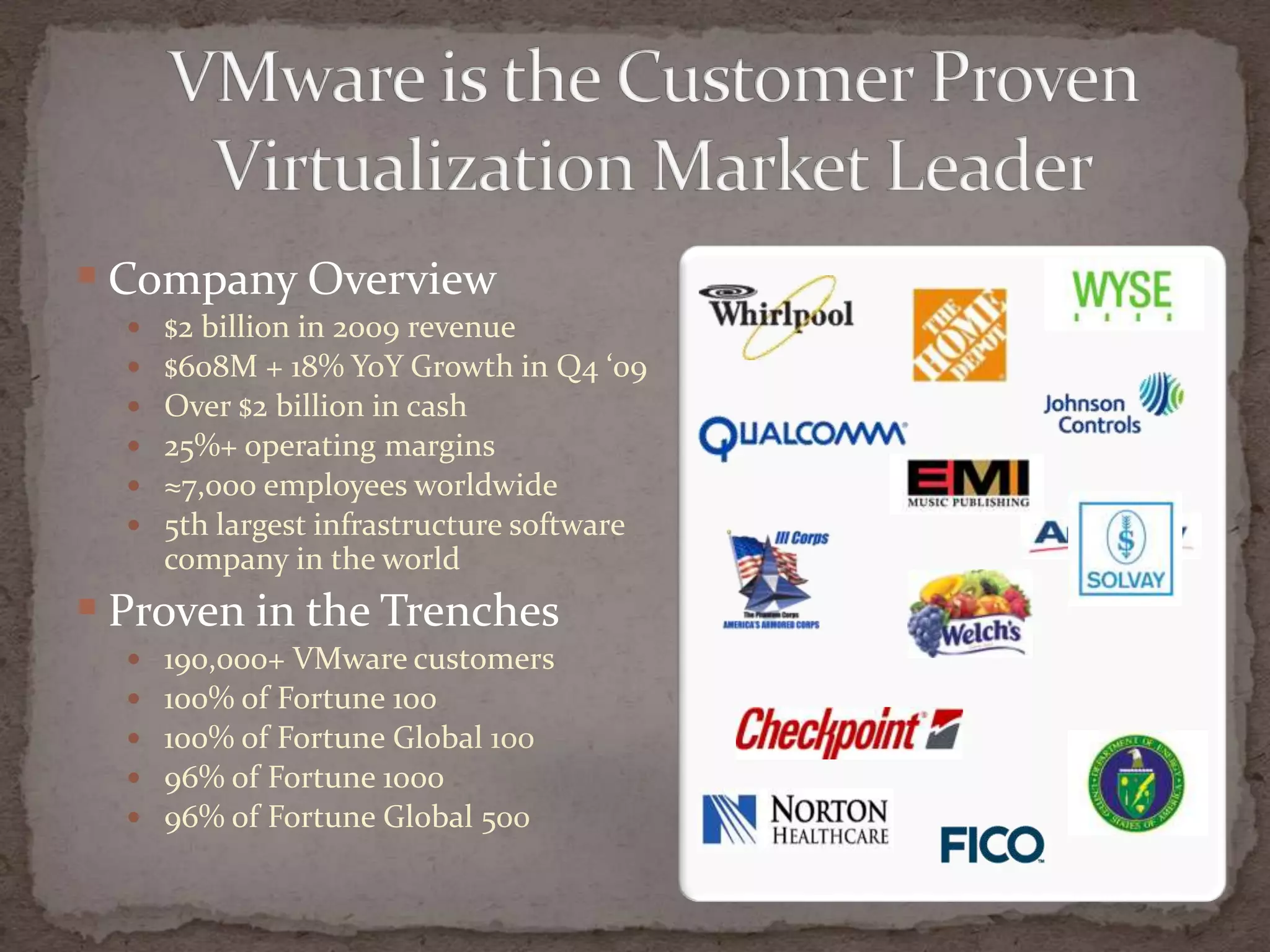 Advanced resource controls preserve performanceEncapsulationEntire state of the virtual machine can be saved to files