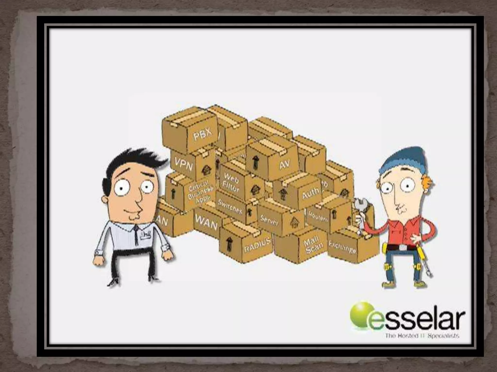 Data Storage, Archiving & Disaster Recovery