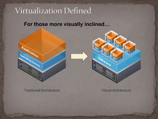 Virtualization