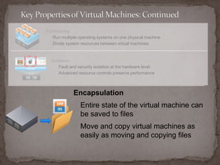 <30% of IT budgets goes to innovation and competitive advantage5%Infrastructure Investment23%Application Investment42%Infrastructure Maintenance30%Application MaintenanceBusiness Agility Depends on IT Agility 