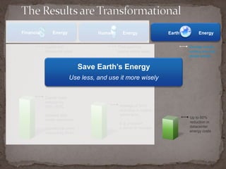 VMwareKey Properties of Virtual Machines: ContinuedPartitioningRun multiple operating systems on one physical machine