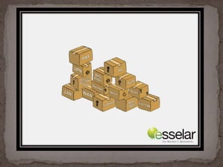 Wireless & Mobile Workforce solutions