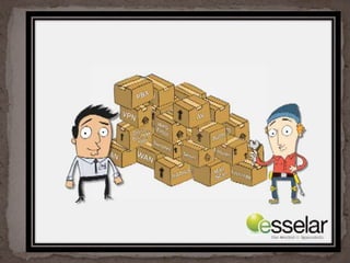 Data Storage, Archiving & Disaster Recovery