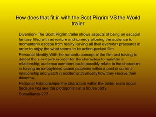 How does that fit in with the Scot Pilgrim VS the World trailer Diversion- The Scott Pilgrim trailer shows aspects of being an escapist fantasy filled with adventure and comedy allowing the audience to momentarily escape from reality leaving all their everyday pressures in order to enjoy the what seems to be action-packed film.  Personal Identity-With the romantic concept of the film and having to defeat the 7 evil ex’s in order for the characters to maintain a relationship; audience members could possibly relate to the characters in having an ex-boyfriend cause problems within a past or current relationship and watch in excitement/curiosity how they resolve their dilemma. Personal Relationships-The characters within the trailer seem social because you see the protagonists at a house party. Surveillance-??? 