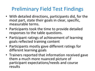 Preliminary Field Test Findings With detailed directions, participants did, for the most part, state their goals in clear, specific, measurable terms.  Participants took the time to provide detailed responses to the table questions. Participant ratings of achievement of learning goals reflected training content Participants mostly gave different ratings for different learning goals Trainers reported that information received gave them a much more nuanced picture of participant expectations/needs and course results 