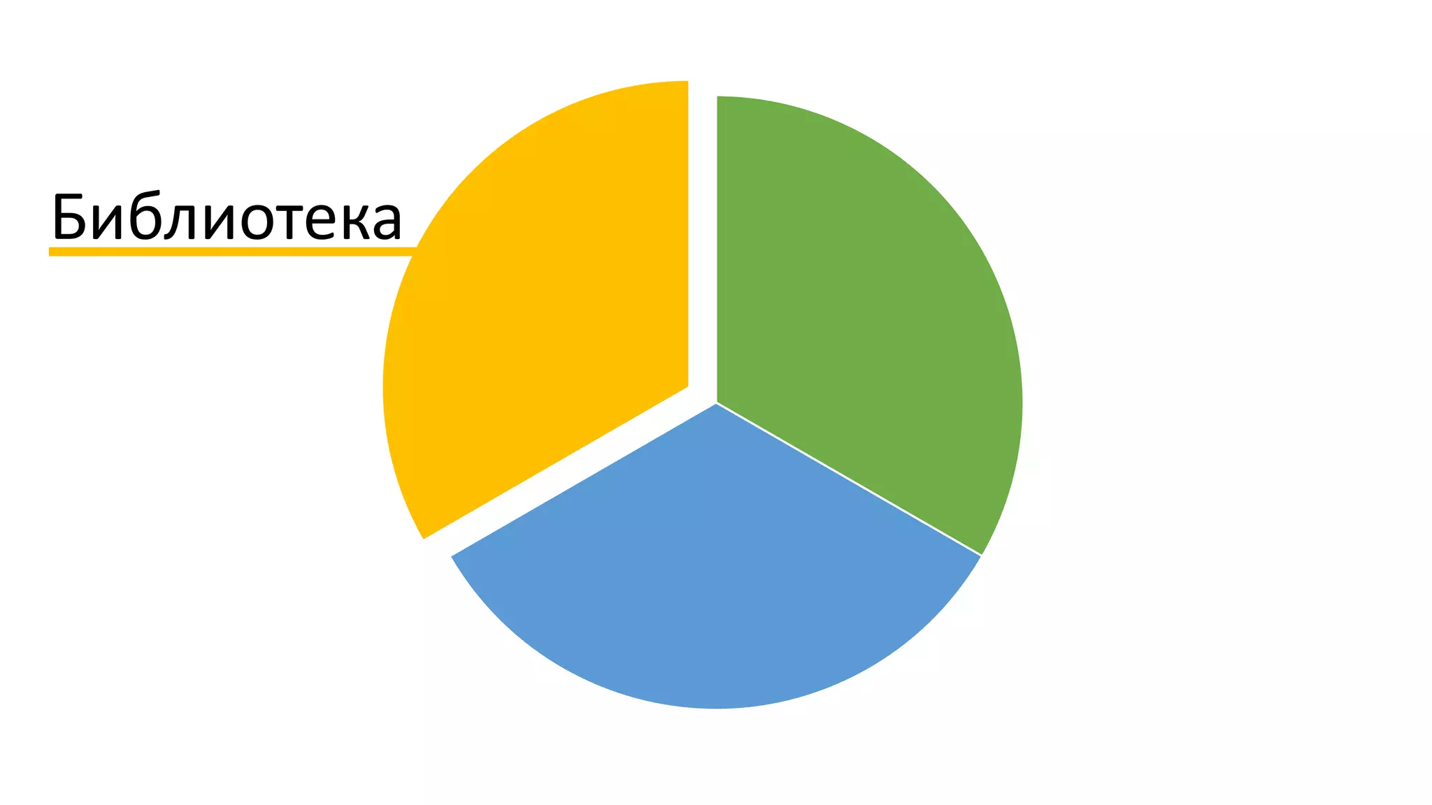 Библиотека
 