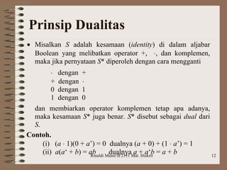 Prinsip Dualitas 