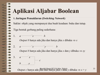 Aplikasi Aljabar Boolean 