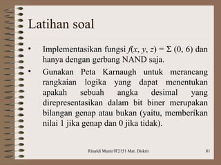 Latihan soal Implementasikan fungsi  f ( x ,  y ,  z ) =    (0, 6) dan hanya dengan gerbang NAND saja. Gunakan Peta Karnaugh untuk merancang rangkaian logika yang dapat menentukan apakah sebuah angka desimal yang direpresentasikan dalam bit biner merupakan bilangan genap atau bukan (yaitu, memberikan nilai 1 jika genap dan 0 jika tidak).  