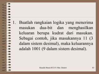 Buatlah rangkaian logika yang menerima masukan dua-bit dan menghasilkan keluaran berupa kudrat dari masukan. Sebagai contoh, jika masukannya 11 (3 dalam sistem desimal), maka keluarannya adalah 1001 (9 dalam sistem desimal). 