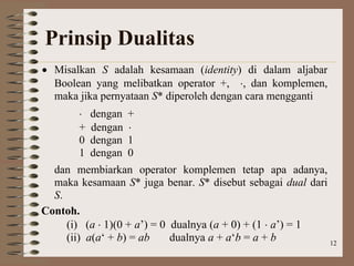 12
Prinsip Dualitas
 Misalkan S adalah kesamaan (identity) di dalam aljabar
Boolean yang melibatkan operator +, , dan komplemen,
maka jika pernyataan S* diperoleh dengan cara mengganti
 dengan +
+ dengan 
0 dengan 1
1 dengan 0
dan membiarkan operator komplemen tetap apa adanya,
maka kesamaan S* juga benar. S* disebut sebagai dual dari
S.
Contoh.
(i) (a  1)(0 + a’) = 0 dualnya (a + 0) + (1  a’) = 1
(ii) a(a‘ + b) = ab dualnya a + a‘b = a + b
 