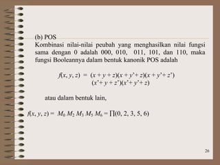 26
(b) POS
Kombinasi nilai-nilai peubah yang menghasilkan nilai fungsi
sama dengan 0 adalah 000, 010, 011, 101, dan 110, maka
fungsi Booleannya dalam bentuk kanonik POS adalah
f(x, y, z) = (x + y + z)(x + y’+ z)(x + y’+ z’)
(x’+ y + z’)(x’+ y’+ z)
atau dalam bentuk lain,
f(x, y, z) = M0 M2 M3 M5 M6 = (0, 2, 3, 5, 6)
 