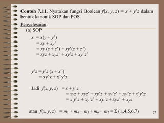 27
Contoh 7.11. Nyatakan fungsi Boolean f(x, y, z) = x + y’z dalam
bentuk kanonik SOP dan POS.
Penyelesaian:
(a) SOP
x = x(y + y’)
= xy + xy’
= xy (z + z’) + xy’(z + z’)
= xyz + xyz’ + xy’z + xy’z’
y’z = y’z (x + x’)
= xy’z + x’y’z
Jadi f(x, y, z) = x + y’z
= xyz + xyz’ + xy’z + xy’z’ + xy’z + x’y’z
= x’y’z + xy’z’ + xy’z + xyz’ + xyz
atau f(x, y, z) = m1 + m4 + m5 + m6 + m7 =  (1,4,5,6,7)
 