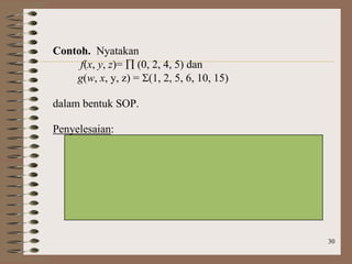 30
Contoh. Nyatakan
f(x, y, z)=  (0, 2, 4, 5) dan
g(w, x, y, z) = (1, 2, 5, 6, 10, 15)
dalam bentuk SOP.
Penyelesaian:
f(x, y, z) =  (1, 3, 6, 7)
g(w, x, y, z)=  (0, 3, 4, 7, 8, 9, 11, 12, 13, 14)
 