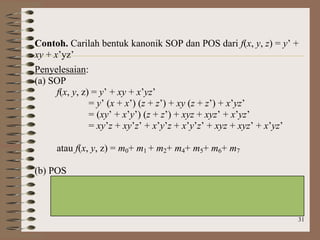 31
Contoh. Carilah bentuk kanonik SOP dan POS dari f(x, y, z) = y’ +
xy + x’yz’
Penyelesaian:
(a) SOP
f(x, y, z) = y’ + xy + x’yz’
= y’ (x + x’) (z + z’) + xy (z + z’) + x’yz’
= (xy’ + x’y’) (z + z’) + xyz + xyz’ + x’yz’
= xy’z + xy’z’ + x’y’z + x’y’z’ + xyz + xyz’ + x’yz’
atau f(x, y, z) = m0+ m1 + m2+ m4+ m5+ m6+ m7
(b) POS
f(x, y, z) = M3 = x + y’ + z’
 