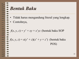32
Bentuk Baku
• Tidak harus mengandung literal yang lengkap.
• Contohnya,
f(x, y, z) = y’ + xy + x’yz (bentuk baku SOP
f(x, y, z) = x(y’ + z)(x’ + y + z’) (bentuk baku
POS)
 