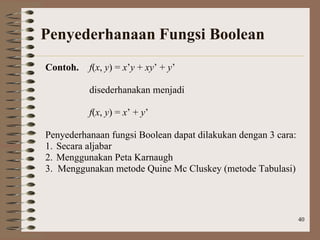 40
Penyederhanaan Fungsi Boolean
Contoh. f(x, y) = x’y + xy’ + y’
disederhanakan menjadi
f(x, y) = x’ + y’
Penyederhanaan fungsi Boolean dapat dilakukan dengan 3 cara:
1. Secara aljabar
2. Menggunakan Peta Karnaugh
3. Menggunakan metode Quine Mc Cluskey (metode Tabulasi)
 