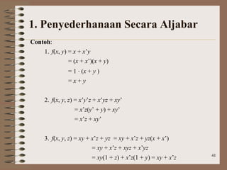 41
1. Penyederhanaan Secara Aljabar
Contoh:
1. f(x, y) = x + x’y
= (x + x’)(x + y)
= 1  (x + y )
= x + y
2. f(x, y, z) = x’y’z + x’yz + xy’
= x’z(y’ + y) + xy’
= x’z + xy’
3. f(x, y, z) = xy + x’z + yz = xy + x’z + yz(x + x’)
= xy + x’z + xyz + x’yz
= xy(1 + z) + x’z(1 + y) = xy + x’z
 