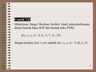 74
Contoh 7.43
Minimisasi fungsi Boolean berikut (hasil penyederhanaan
dalam bentuk baku SOP dan bentuk baku POS):
f(w, x, y, z) =  (1, 3, 7, 11, 15)
dengan kondisi don’t care adalah d(w, x, y, z) =  (0, 2, 5)
 