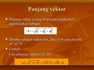 Panjang vektorPanjang vektor
 Panjang vektor a yang berpangkal pada (0,0)Panjang vektor a yang berpangkal pada (0,0)
didefinisikan sebagaididefinisikan sebagai
 Disebut sebagai vektor nol, jika |a|=0 yang berartiDisebut sebagai vektor nol, jika |a|=0 yang berarti
a1=a2=0a1=a2=0
 Contoh :Contoh :
Cari panjang vektor a (5,-3) !Cari panjang vektor a (5,-3) !
636925)3(5|| 22
==+=−+=a
 