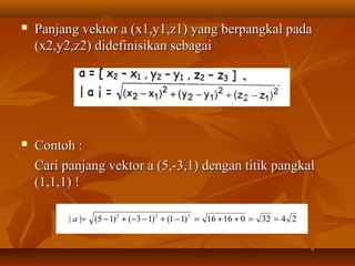  Panjang vektor a (x1,y1,z1) yang berpangkal padaPanjang vektor a (x1,y1,z1) yang berpangkal pada
(x2,y2,z2) didefinisikan sebagai(x2,y2,z2) didefinisikan sebagai
 Contoh :Contoh :
Cari panjang vektor a (5,-3,1) dengan titik pangkalCari panjang vektor a (5,-3,1) dengan titik pangkal
(1,1,1) !(1,1,1) !
243201616)11()13()15(|| 222
==++=−+−−+−=a
 