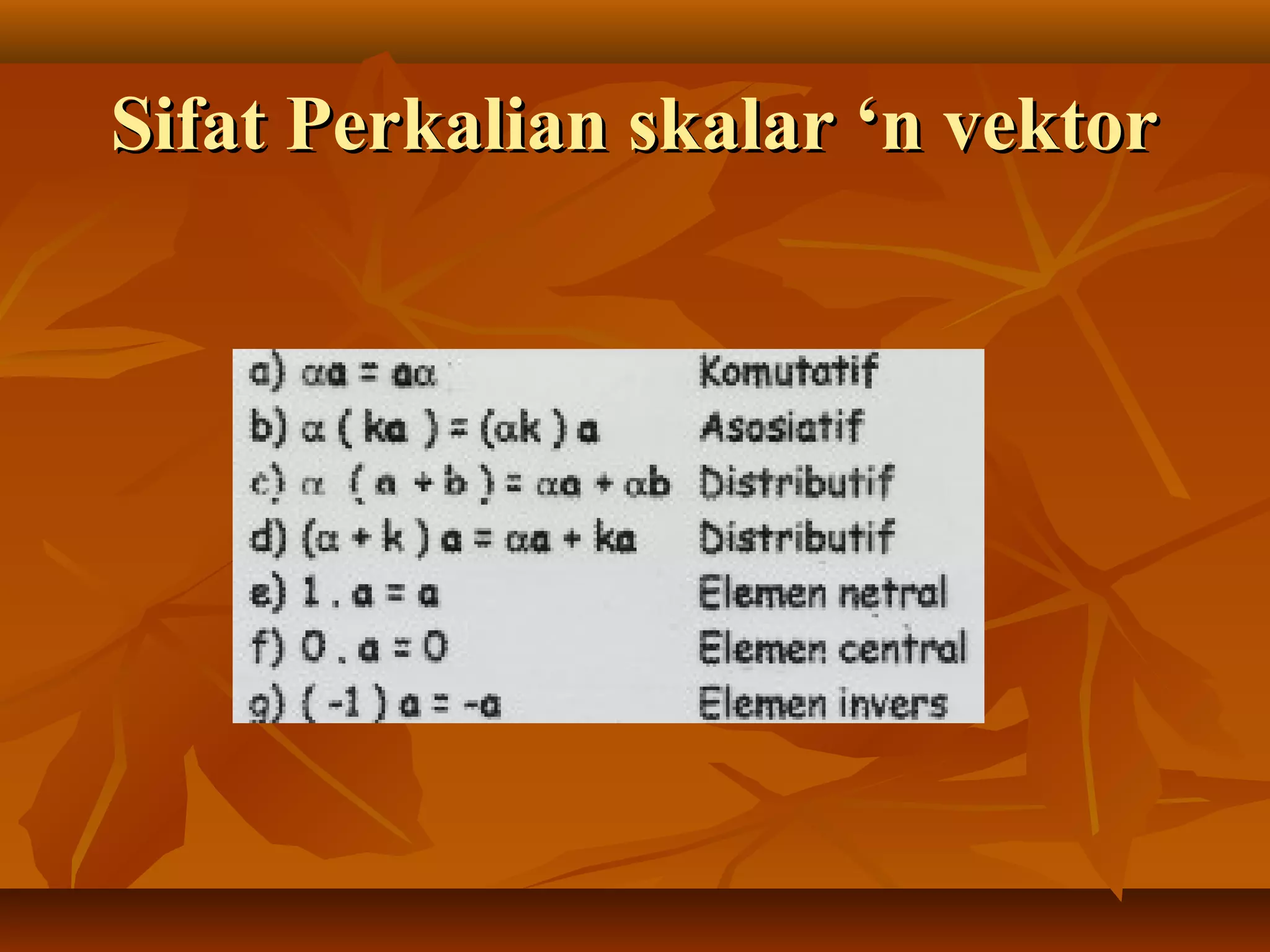 Sifat Perkalian skalar ‘n vektorSifat Perkalian skalar ‘n vektor
 