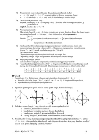 4) Aturan seperti pada 2. a) dan b) dapat dinyatakan dalam bentuk aljabar:
a) (x + 1)2
atau f(x) = (x + 1)2
→ yang terakhir ini disebut persamaan fungsi
b) x2
+ 1 atau f(x) = x2
+ 1 → yang terakhir ini disebut persamaan fungsi
5) Dalam bentuk persamaan yang
eksplisit, misalnya y = 2x + 3 dengan y = f(x). Dalam hal ini x disebut peubah bebas, y
peubah terikat.
implisit, misalnya 2x – y + 3 = 0
6) Penyajian parametrik:
Jika sebuah fungsi f: x → y = f(x) atau bentuk relasi tertentu disajikan dalam dua fungsi secara
terpisah dalam bentuk x = f1(t) dan y = f2(t), t dinamakan sebuah parameter.
Contoh:




=
=
t
2
1y
t2x
merupakan bentuk parameter dari y =
4
1 x, yang diperoleh dengan
mengeliminasi t dari kedua persamaan.
7) Jika fungsi f didefinisikan dengan mengekspresikan cara terjadinya (atau aturan antar
elemennya) agar dari setiap x diperoleh f(x). Abrahamson menganjurkan menuliskannya
dengan f: x |→ f(x), untuk membedakannya dari f: D → K.
Dari uraian di atas maka:
f dapat dipandang sebagai fungsi dalam bentuk aturannya, dan
f dipandang sebagai fungsi atau pemetaan dari himpunan satu ke lainnya
8) Penyajian pasangan terurut
Cara ini efektif hanya jika himpunannya terbatas dan anggotanya “diskrit”
9) Fungsi kuadrat yang persamaannya f(x) = x2
dengan domain himpunan semua bilangan cacah
kurang dari 11 mungkin lebih mudah dihami dengan menyajikannya dalam bentuk tabel:
x 0 1 2 3 4 5 6 7 8 9 10
x2
0 1 4 9 16 25 36 49 64 81 100
TUGAS 5
1. Fungsi f dari D ke R (himpunan bilangan real) ditentukan oleh rumus f(x) = 4 – x2.
a. Susunlah tabel nilai fungsi f jika D = {x | –2 ≤ x ≤ 2, x ∈ B}, B himpunan bilangan bulat.
b. Nyatakan f sebagai himpunan pasangan terurut.
2. Nyatakan apakah grafik-grafik berikut adalah grafik fungsi. Berilah alasannya:
a. b. c. d. e.
X
Y
O X
Y
O X
Y
OX
Y
O
X
Y
O
3. Tuliskan rumus fungsi f yang ditentukan oleh aturannya berikut ini:
a. tambah 3, kemudian kuadratkan
b. kuadratkan, kemudian kurangi dengan dua kalinya
c. kuadratkan, tambah 3, kemudian kalikan dengan 4
d. kurang dengan 3, kuadratkan, kemudian tarik akar kuadratnya
4. Susunlah tabel yang menunjukkan pasangan koordinat titik yang memenuhi f(x) = 5 untuk
–3 ≤ x ≤ 6, x bilangan bulat. Gambarlah pada diagram Kartesius. Apa yang Saudara peroleh?
Jika x ∈ R, grafik apa yang Saudara peroleh?
Alkris: Aljabar SLTP-01 19
 