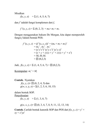 Misalkan
     f(x, y, z)   = Σ (1, 4, 5, 6, 7)

dan f ’adalah fungsi komplemen dari f,

      f ’(x, y, z) = Σ (0, 2, 3) = m0+ m2 + m3

Dengan menggunakan hukum De Morgan, kita dapat memperoleh
fungsi f dalam bentuk POS:

        f ’(x, y, z) = (f ’(x, y, z))’ = (m0 + m2 + m3)’
                     = m0’ . m2’ . m3’
                     = (x’y’z’)’ (x’y z’)’ (x’y z)’
                     = (x + y + z) (x + y’ + z) (x + y’ + z’)
                     = M0 M2 M3
                     = ∏ (0,2,3)

Jadi, f(x, y, z) = Σ (1, 4, 5, 6, 7) = ∏ (0,2,3).

Kesimpulan: mj’ = Mj


Contoh. Nyatakan
     f(x, y, z)= ∏ (0, 2, 4, 5) dan
    g(w, x, y, z) = Σ(1, 2, 5, 6, 10, 15)

dalam bentuk SOP.
Penyelesaian:
     f(x, y, z) = Σ (1, 3, 6, 7)

      g(w, x, y, z)= ∏ (0, 3, 4, 7, 8, 9, 11, 12, 13, 14)
Contoh. Carilah bentuk kanonik SOP dan POS dari f(x, y, z) = y’ +
xy + x’yz’


                                                                13
 