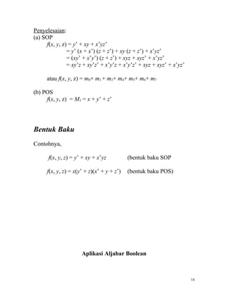 Penyelesaian:
(a) SOP
     f(x, y, z) = y’ + xy + x’yz’
               = y’ (x + x’) (z + z’) + xy (z + z’) + x’yz’
               = (xy’ + x’y’) (z + z’) + xyz + xyz’ + x’yz’
               = xy’z + xy’z’ + x’y’z + x’y’z’ + xyz + xyz’ + x’yz’

     atau f(x, y, z) = m0+ m1 + m2+ m4+ m5+ m6+ m7

(b) POS
     f(x, y, z) = M3 = x + y’ + z’




Bentuk Baku
Contohnya,

      f(x, y, z) = y’ + xy + x’yz          (bentuk baku SOP

     f(x, y, z) = x(y’ + z)(x’ + y + z’)   (bentuk baku POS)




                     Aplikasi Aljabar Boolean



                                                                      14
 