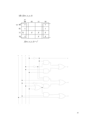 (d) f4(w, x, y, z)
               yz
               00        01      11   10
wx 00          1                      1

      01       1                      1

      11 X               X       X    X

      10       1                 X    X

               f4(w, x, y, z) = z’




  w        x    y    z
                                           f4




                                           f3




                                            f2




                                            f1




                                                 35
 