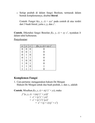•   Setiap peubah di dalam fungsi Boolean, termasuk dalam
      bentuk komplemennya, disebut literal.

      Contoh: Fungsi h(x, y, z) = xyz’ pada contoh di atas terdiri
      dari 3 buah literal, yaitu x, y, dan z’.


Contoh. Diketahui fungsi Booelan f(x, y, z) = xy z’, nyatakan h
dalam tabel kebenaran.
Penyelesaian:

        x   y   z       f(x, y, z) = xy z’
        0   0   0                0
        0   0   1                0
        0   1   0                0
        0   1   1                0
        1   0   0                0
        1   0   1                0
        1   1   0                1
        1   1   1                0


Komplemen Fungsi
1. Cara pertama: menggunakan hukum De Morgan
   Hukum De Morgan untuk dua buah peubah, x1 dan x2, adalah

Contoh. Misalkan f(x, y, z) = x(y’z’ + yz), maka
        f ’(x, y, z) = (x(y’z’ + yz))’
                  = x’ + (y’z’ + yz)’
                  = x’ + (y’z’)’ (yz)’
                        = x’ + (y + z) (y’ + z’)




                                                                 8
 
