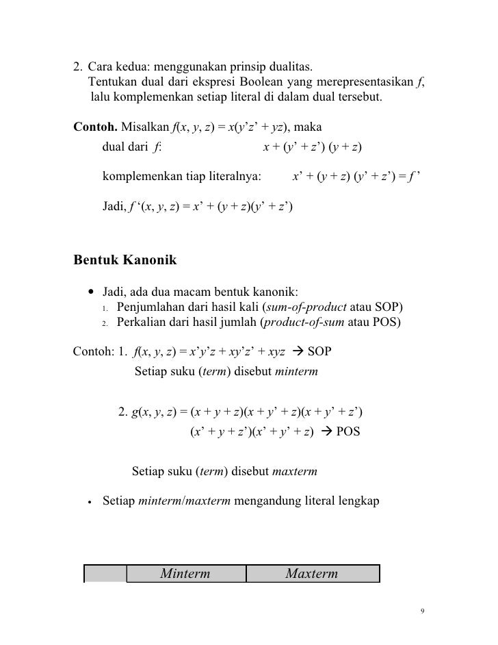 25++ Contoh Soal Aljabar Boolean Sop Dan Pos Kumpulan 25++ Contoh Soal Aljabar Boolean Sop Dan Pos Kumpulan