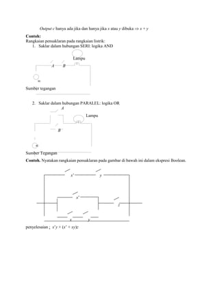 Output c hanya ada jika dan hanya jika x atau y dibuka  x + y
Contoh:
Rangkaian pensaklaran pada rangkaian listrik:
1. Saklar dalam hubungan SERI: logika AND
Lampu
A B

Sumber tegangan
2. Saklar dalam hubungan PARALEL: logika OR
A
Lampu
B

Sumber Tegangan
Contoh. Nyatakan rangkaian pensaklaran pada gambar di bawah ini dalam ekspresi Boolean.
x’ y
x’
z
x y
penyelesaian : x’y + (x’ + xy)z
 