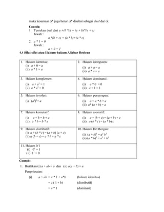 maka kesamaan S* juga benar. S* disebut sebagai dual dari S.
Contoh:
1. Tentukan dual dari a +(b *c) = (a + b)*(a + c)
Jawab :
a *(b + c) = (a * b)+(a * c)
2. a * 1 = 0
Jawab :
a + 0 = 1
4.4 Sifat-sifat atau Hukum-hukum Aljabar Boolean
1. Hukum identitas:
(i) a + 0 = a
(ii) a * 1 = a
2. Hukum idempoten:
(i) a + a = a
(ii) a * a = a
3. Hukum komplemen:
(i) a + a1
= 1
(ii) a * a1
= 0
4. Hukum dominansi:
(i) a * 0 = 0
(ii) a + 1 = 1
5. Hukum involusi:
(i) (a1
)1
= a
6. Hukum penyerapan:
(i) a + a * b = a
(ii) a* (a + b) = a
7. Hukum komutatif:
(i) a + b = b + a
(ii) a * b = b * a
8. Hukum asosiatif:
(i) a + (b + c) = (a + b) + c
(ii) a (b * c) = (a * b) c
9. Hukum distributif:
(i) a + (b * c) = (a + b) (a + c)
(ii) a (b + c) = a * b + a * c
10. Hukum De Morgan:
(i) (a + b)1
= a1
b1
(ii) (a * b)1
= a1
+ b1
11. Hukum 0/1
(i) 01
= 1
(ii) 11
= 0
Contoh:
1. Buktikan (i) a + ab = a dan (ii) a(a + b) = a
Penyelesaian:
(i) a + ab = a * 1 + a*b (hukum identitas)
= a ( 1 + b) (distributif)
= a * 1 (dominasi)
 
