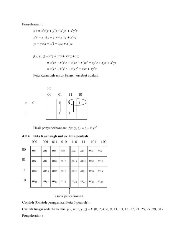 Contoh Soal Aljabar Boolean Matematika Diskrit