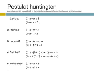 Postulat huntington
asumsi yg menjadi pangkal dalil yg dianggap benar tanpa perlu membuktikannya; anggapan dasar;
1. Closure: (i) a + b  B
(ii) a  b  B
2. Identitas: (i) a + 0 = a
(ii) a  1 = a
3. Komutatif: (i) a + b = b + a
(ii) a  b = b . a
4. Distributif: (i) a  (b + c) = (a  b) + (a  c)
(ii) a + (b  c) = (a + b)  (a + c)
5. Komplemen: (i) a + a’ = 1
(ii) a  a’ = 0
 
